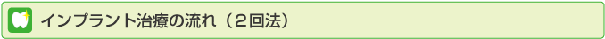インプラント治療の流れ(2回法)